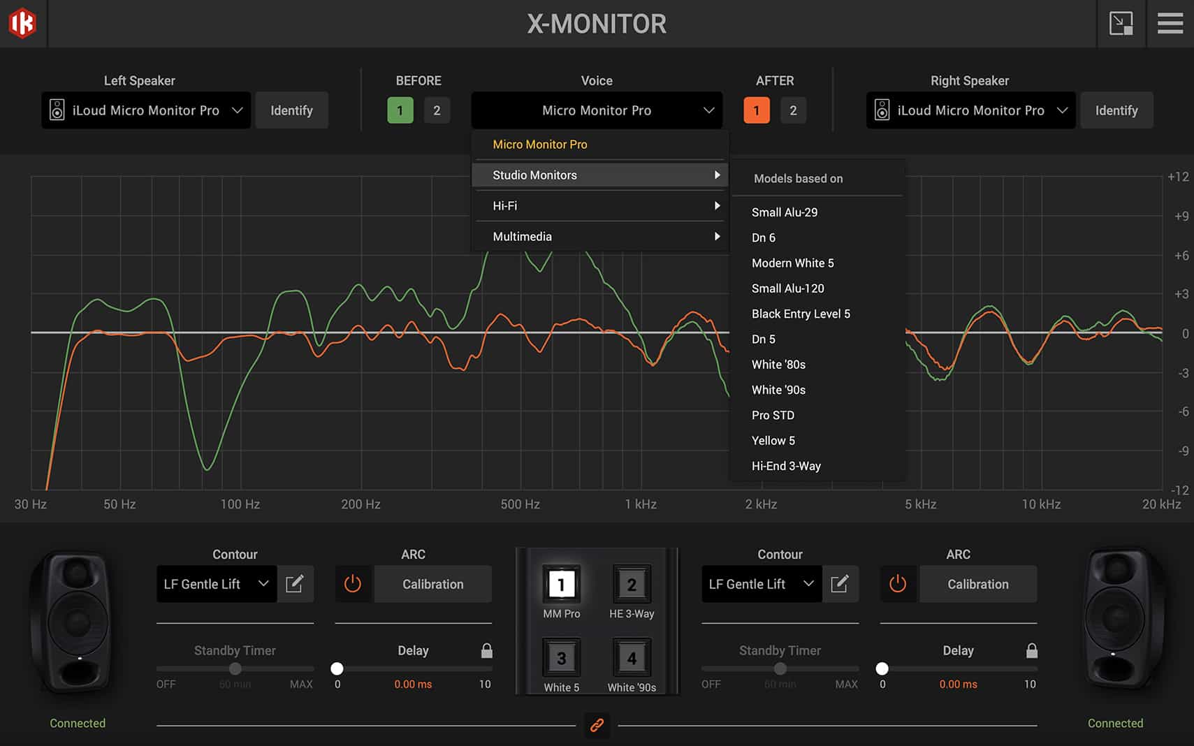 X-MONITOR virtual monitoring