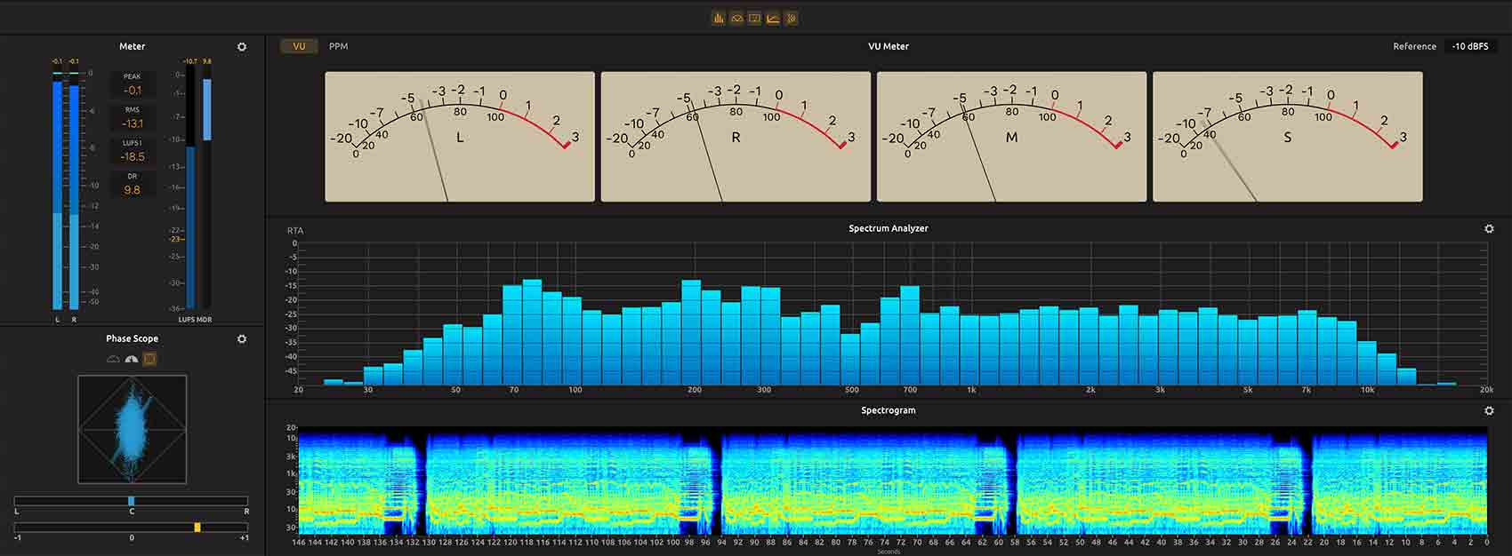 Metering