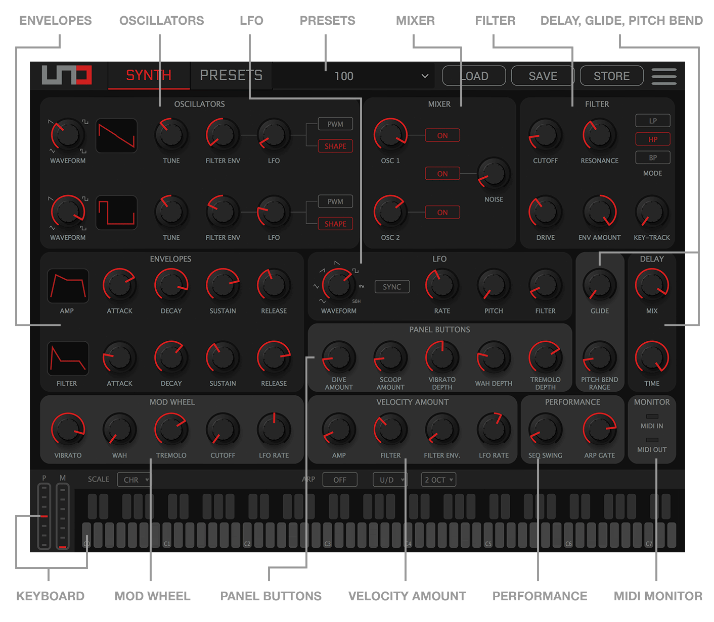 editor_mac_top_scheme