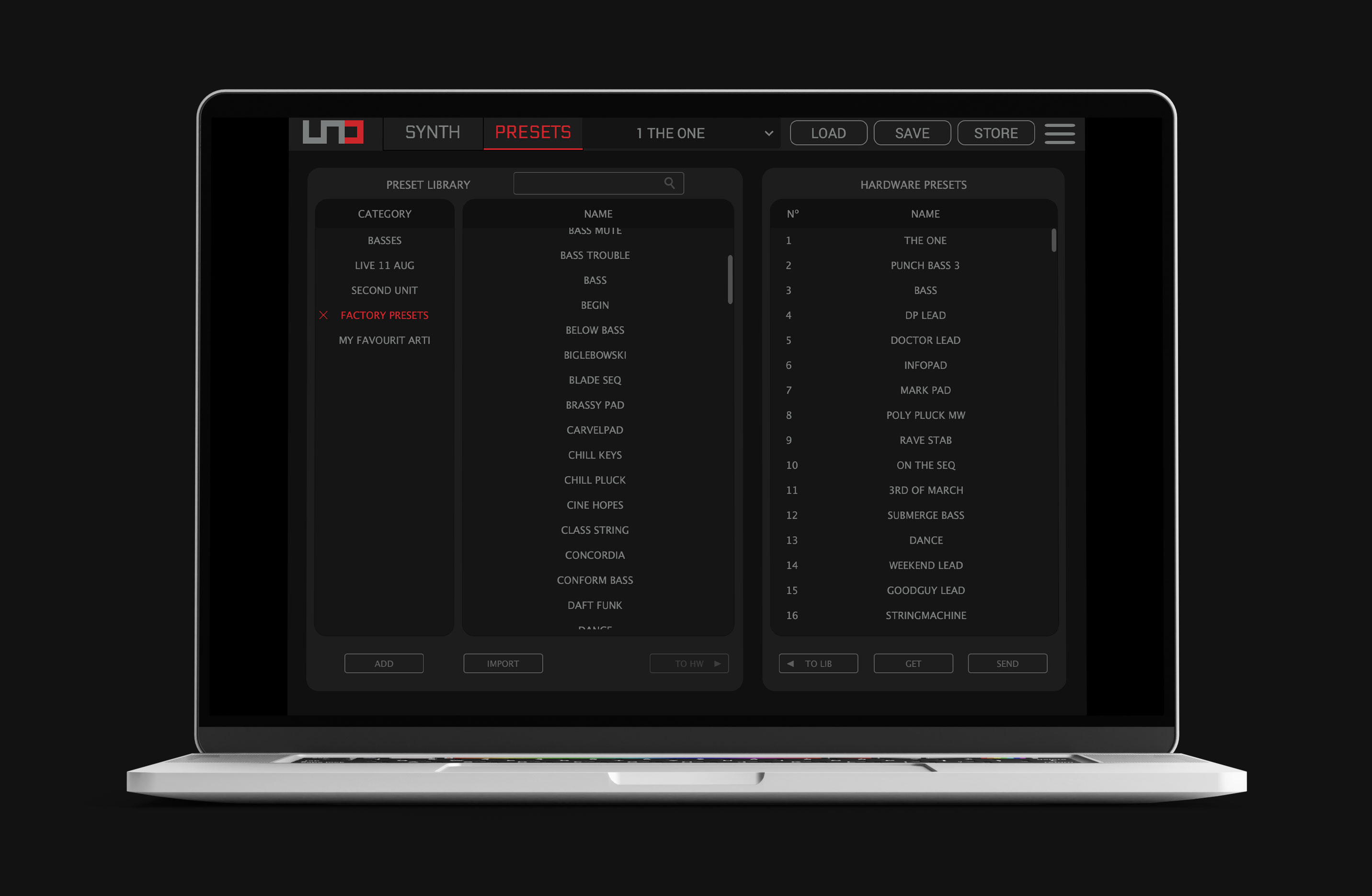 UNO SYNTH - connection points